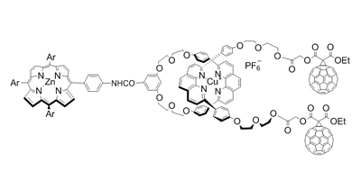 Graphical Abstract for Publication 3 - C60-Stoppered Porphyrin Rotaxane